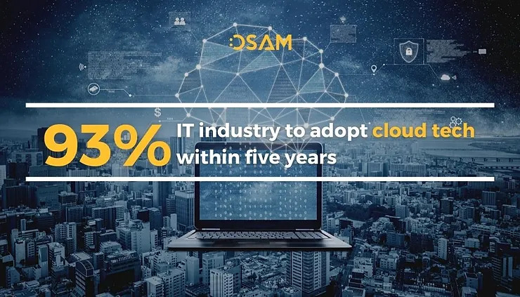93% ngành công nghệ thông tin áp dụng công nghệ đám mây chỉ trong vòng 5 năm