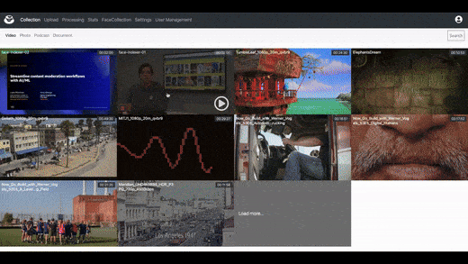 Automatic face indexing