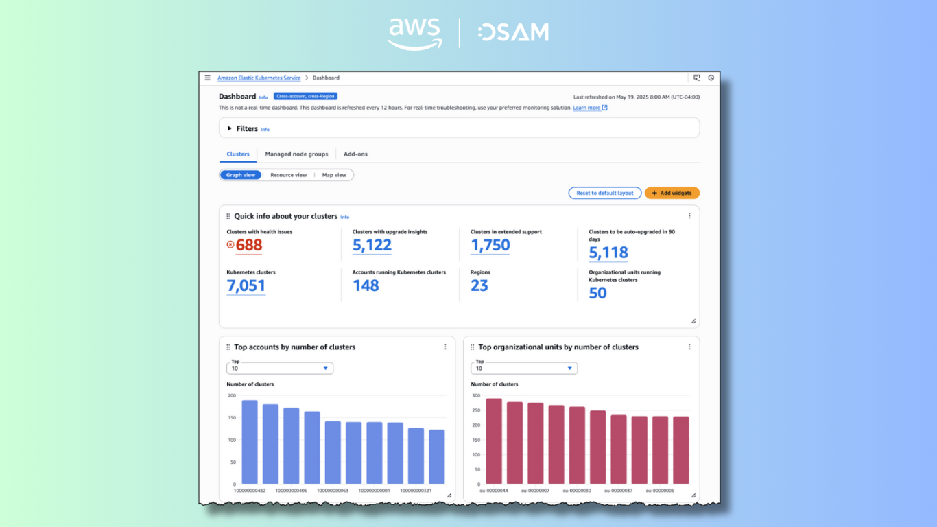 Tổng quan về Bảng điều khiển EKS với thông tin chính về cụm của bạn.