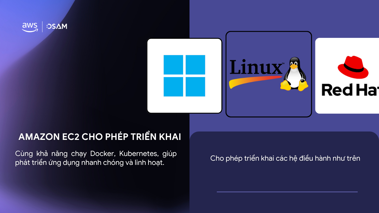 Amazon EC2 cho phép triển khai các hệ điều hành