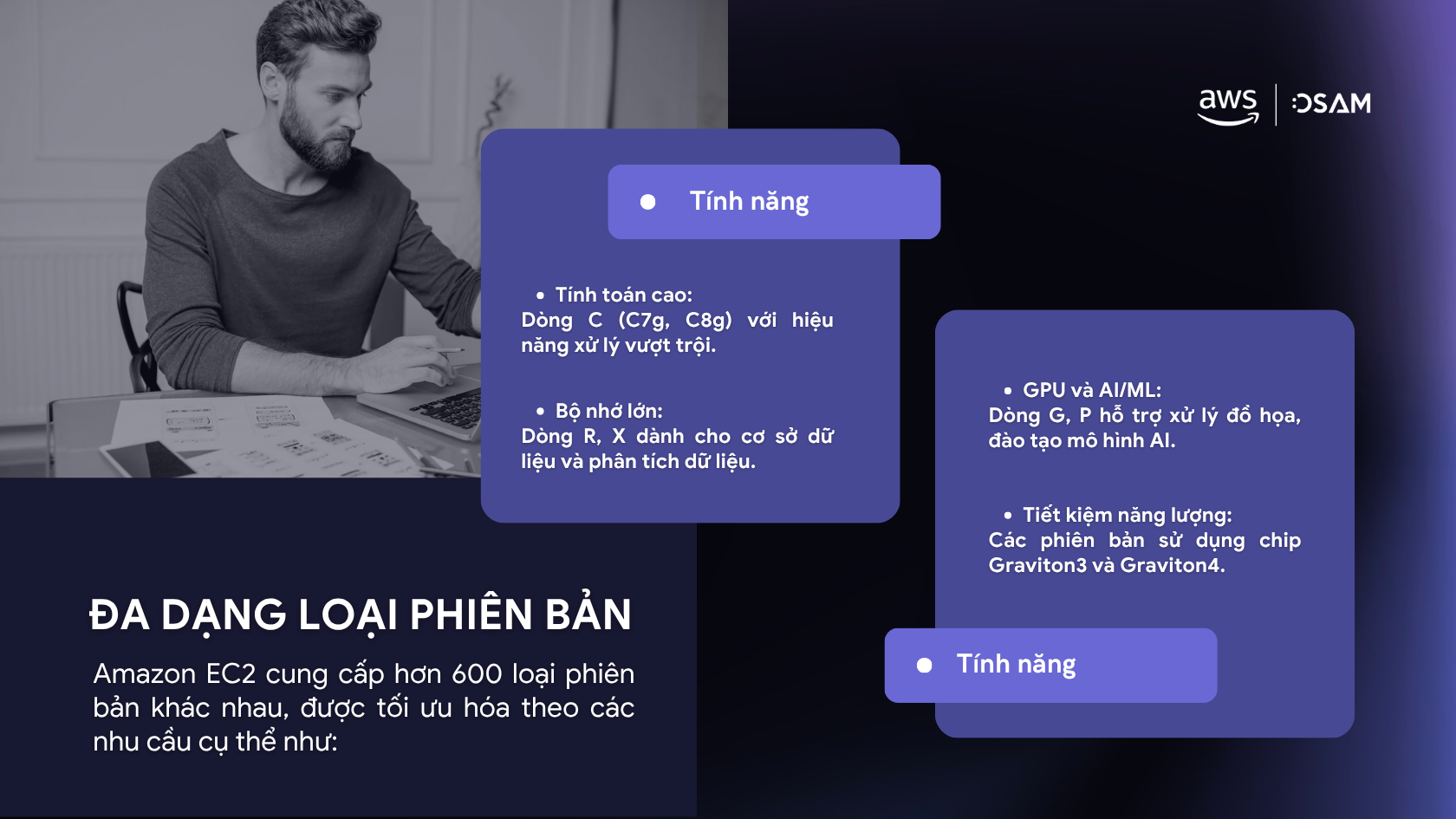 Amazon EC2 cung cấp hơn 600 loại