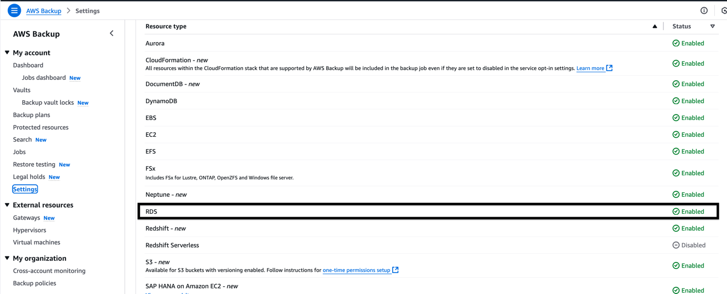 AWS Backup cho Amazon RDS