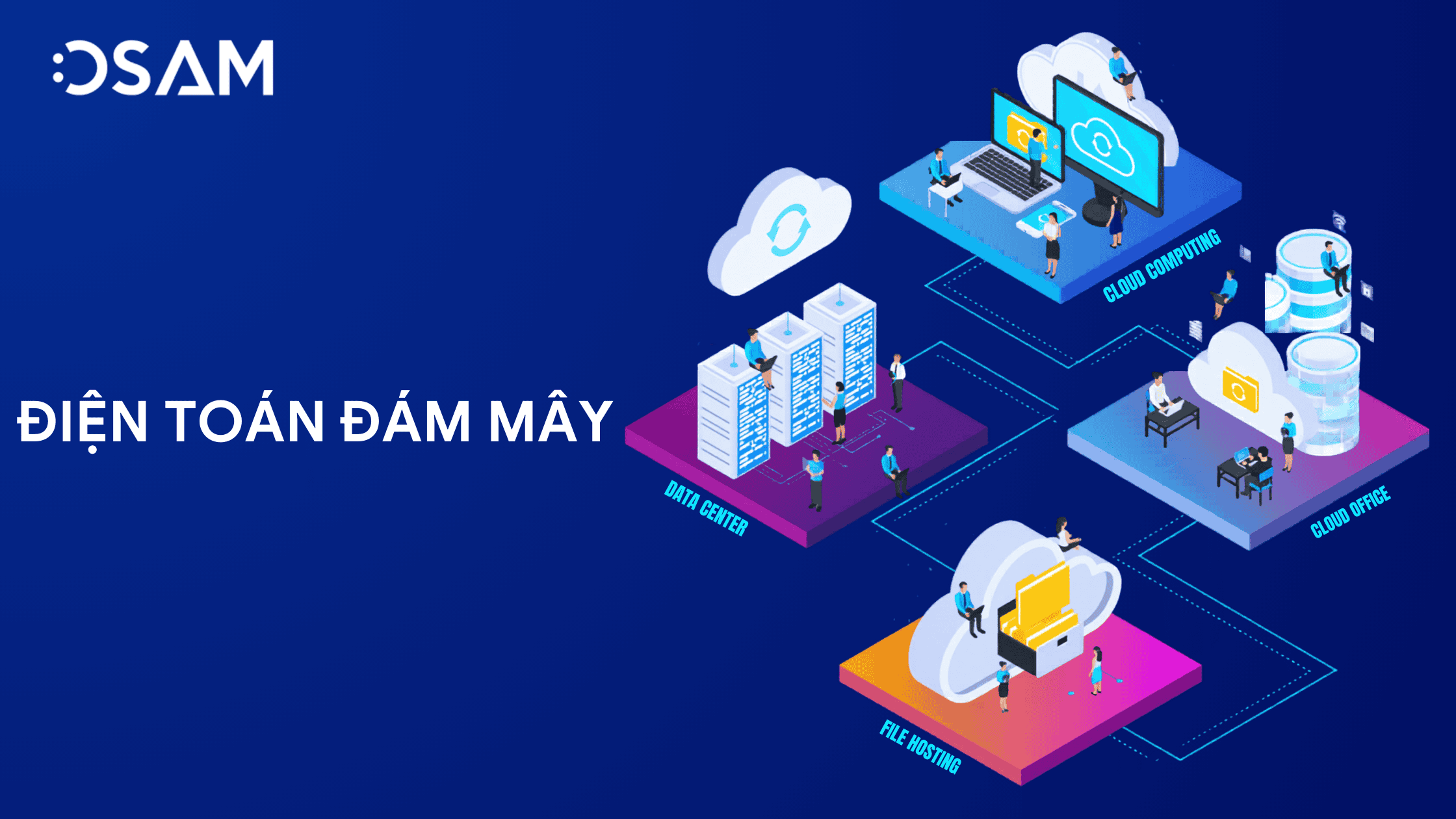 loi-ich-cua-dien-toan-dam-may-osam